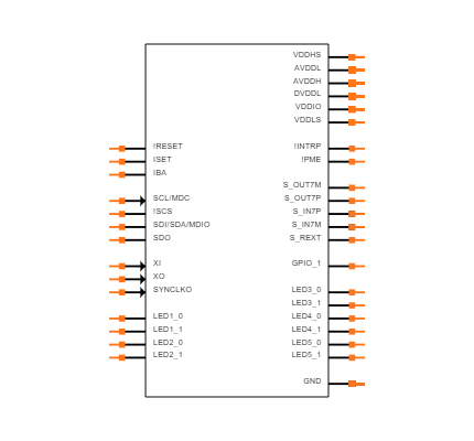 KSZ9477STXI Symbol