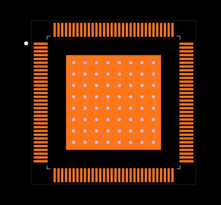 KSZ9567RTXI Footprint