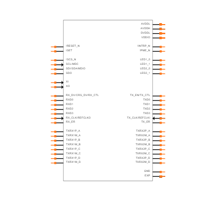 KSZ9893RNXI-TR Symbol