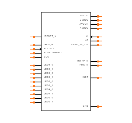 KSZ9896CTXC-TR Symbol