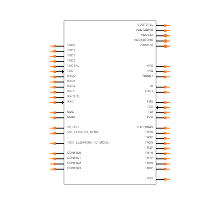 LAN8820-ABZJ-TR Symbol