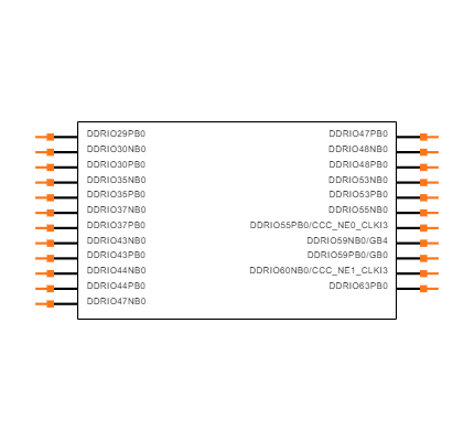 M2GL010-TQG144I Symbol