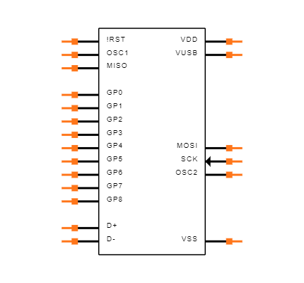 MCP2210T-I/SS Symbol
