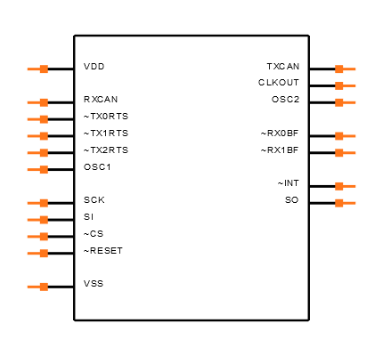 MCP2510-E/P Symbol