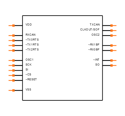 MCP2515-E/P Symbol