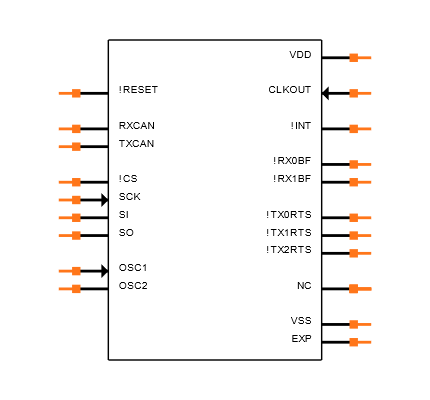 MCP2515-I/ML Symbol