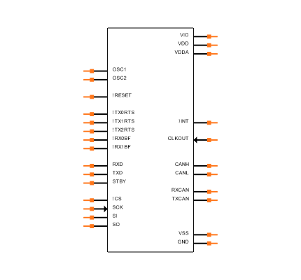 MCP25625-E/SS Symbol