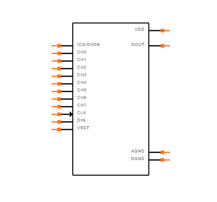 MCP3008-I/SL Symbol
