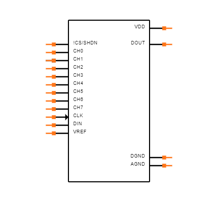 MCP3208-CI/SL Symbol