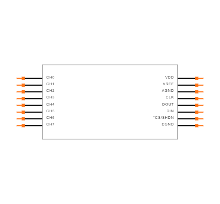 MCP3208T-CI/SL Symbol