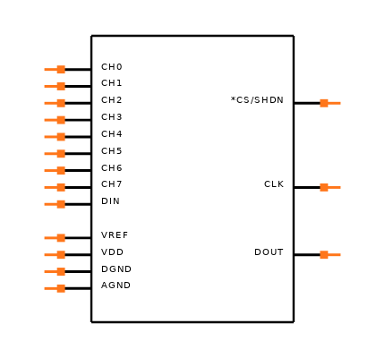 MCP3304T-CI/SL Symbol