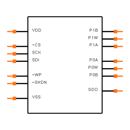 MCP4231T-104E/SL Symbol