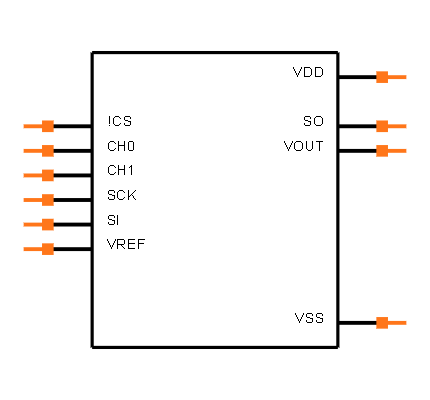 MCP6S93-E/UN Symbol
