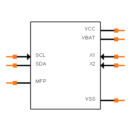 MCP7940N-I/SN Symbol
