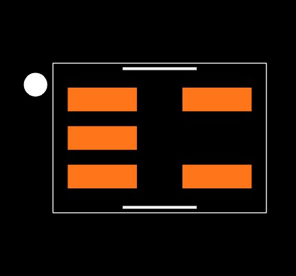 MIC5365-3.0YC5-TR Footprint