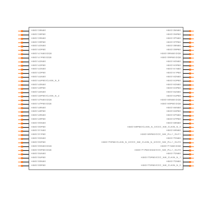 MPF300TS-FCG784I Symbol