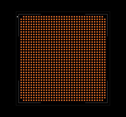 MPFS250T-FCG1152EES Footprint