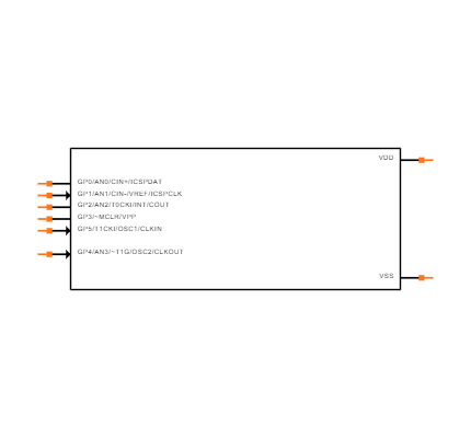 PIC12F675-E/P Symbol