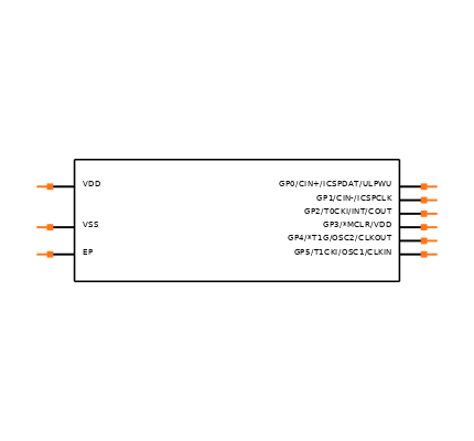 PIC12F683-E/MD Symbol