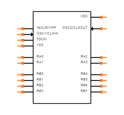 PIC16C54-LP/SO Symbol