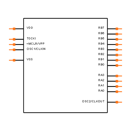 PIC16C54-LPI/SS Symbol