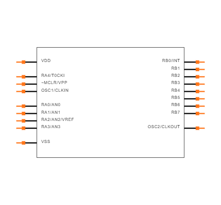 PIC16C620-20/P Symbol