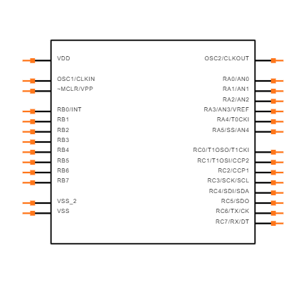 PIC16C63A-04I/SO Symbol