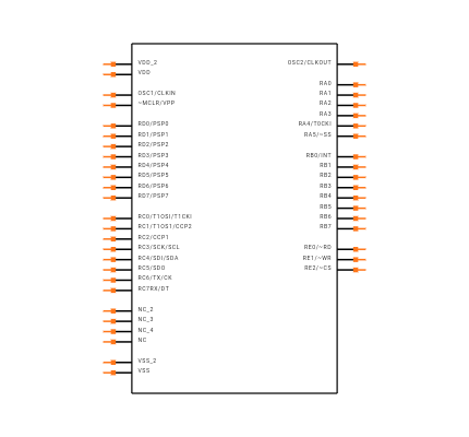 PIC16C67-04I/L Symbol