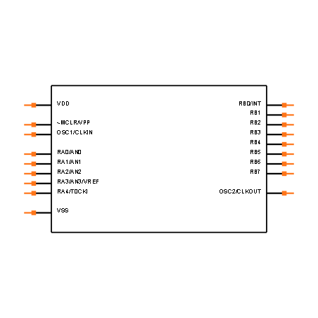 PIC16C711-20E/SO Symbol