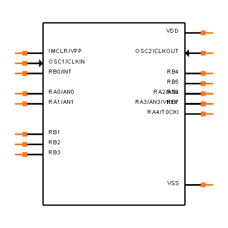 PIC16C715-04/SO Symbol