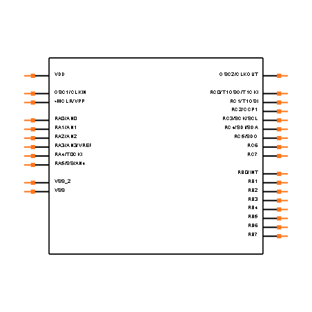 PIC16C72A-04E/SO Symbol