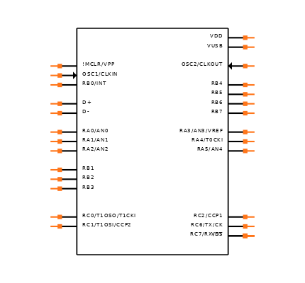 PIC16C745-I/SO Symbol