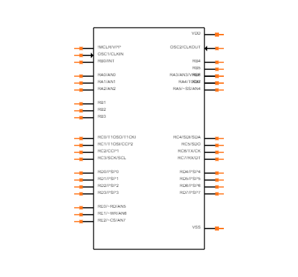 PIC16C74A-04/P Symbol