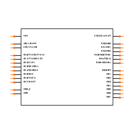 PIC16C76-04/SP Symbol