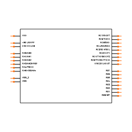 PIC16C76-10I/SO Symbol