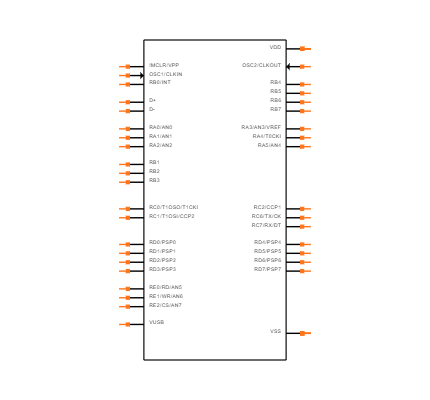 PIC16C765-I/P Symbol