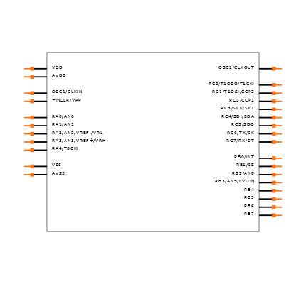 PIC16C773-E/SS Symbol