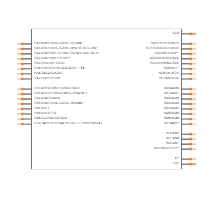 PIC16F1717-E/MV Symbol