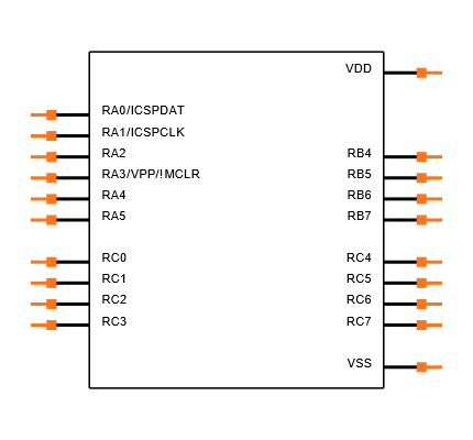 PIC16F18344-E/SO Symbol