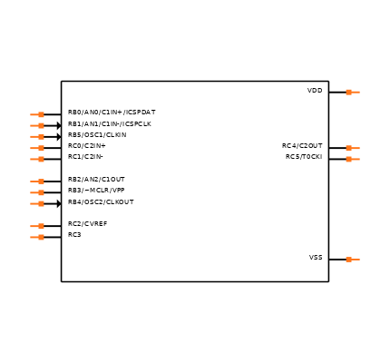 PIC16F506-I/ST Symbol