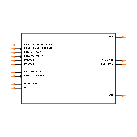 PIC16F526-I/SL Symbol