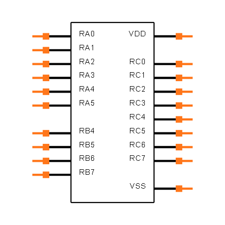 PIC16F527-E/SS Symbol
