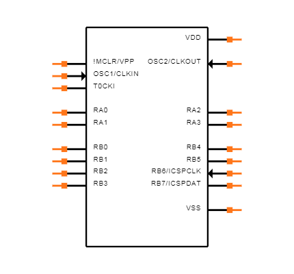 PIC16F54-I/SO Symbol