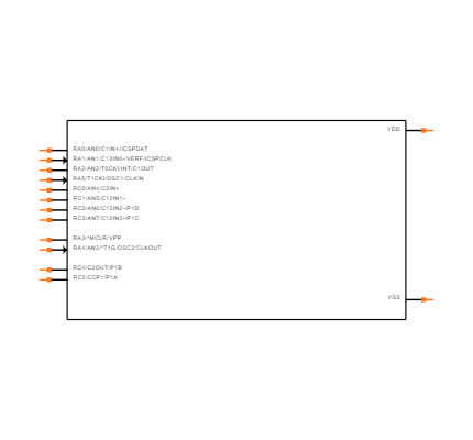 PIC16F616-I/SL Symbol