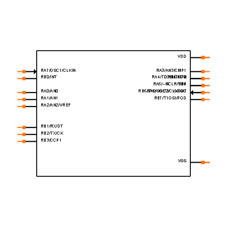 PIC16F627A-I/SS Symbol
