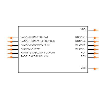 PIC16F676-I/SL Symbol