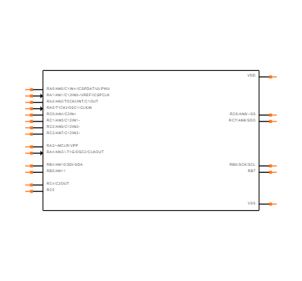 PIC16F677-I/SO Symbol