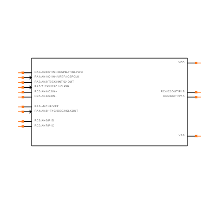 PIC16F684-I/ST Symbol