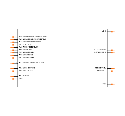 PIC16F689-I/SO Symbol