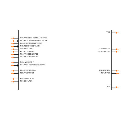 PIC16F690-I/SO Symbol